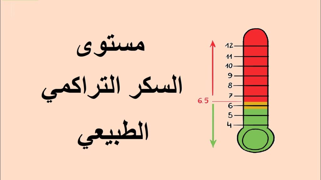 معدل السكر التراكمي
